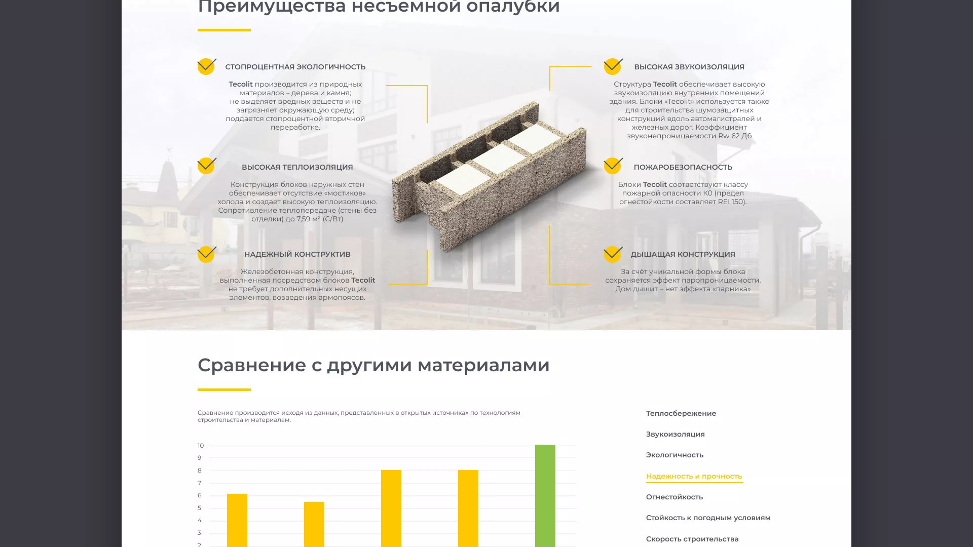 Создание сайта для строительной компании «ЭКОДОМ» в Боровске